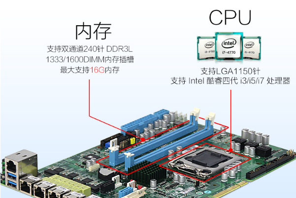 PA真人集团多网口工控机性能.png