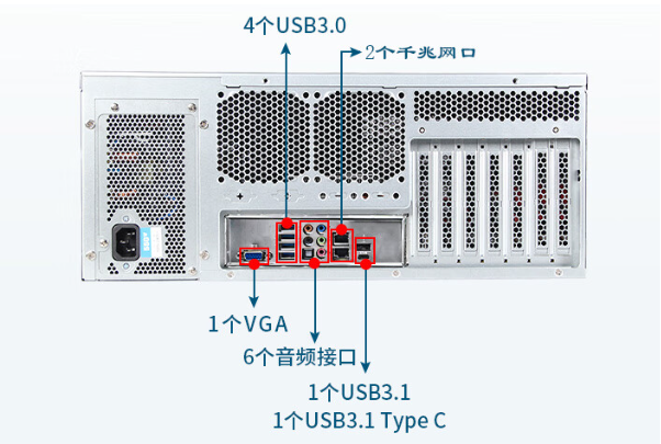 PA真人集团4U工业服务器端口.png