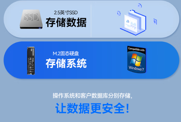 PA真人集团嵌入式工控机存储.png