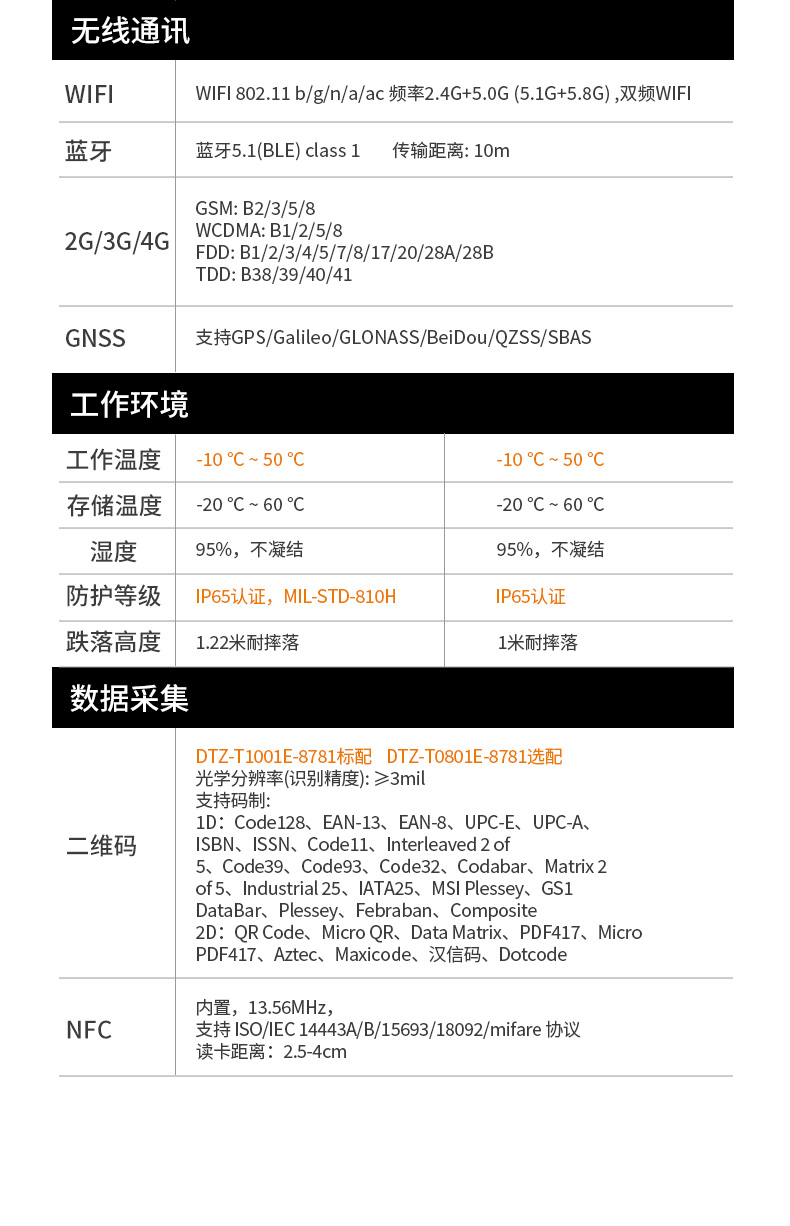 PA真人集团轻薄三防平板,10寸三防平板电脑终端,DTZ-T1001E-8781.jpg