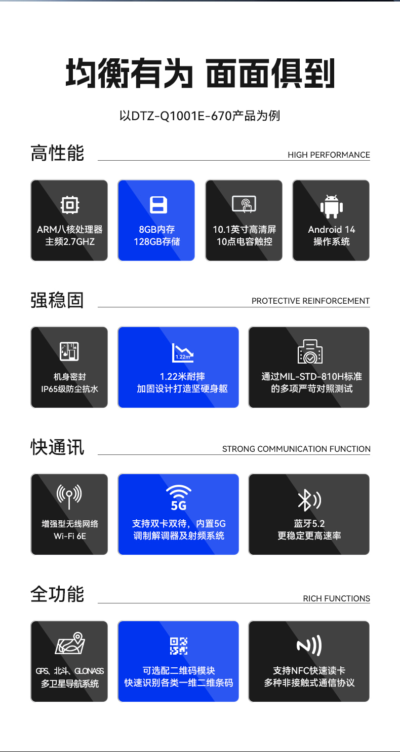PA真人集团8寸三防加固平板,IP65认证三防平板终端,DTZ-Q0801E-670.jpg