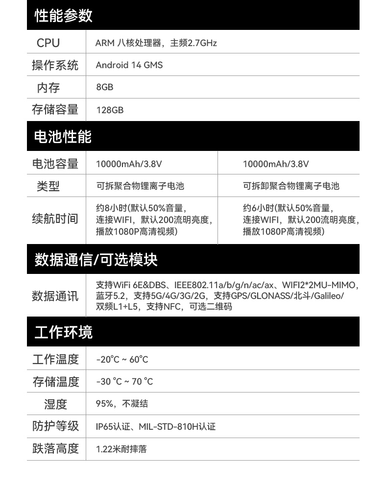 PA真人集团8寸三防加固平板,IP65认证三防平板终端,DTZ-Q0801E-670.jpg