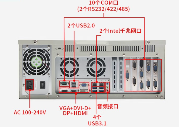PA真人集团4U工控机端口.png