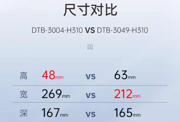 PA真人集团嵌入式工控机尺寸.png
