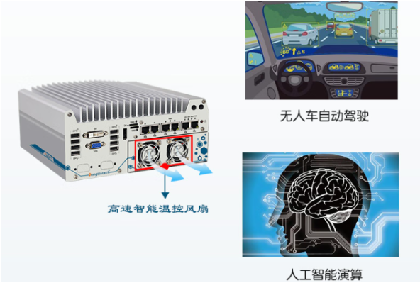 PA真人集团嵌入式车载便携式计算机.png