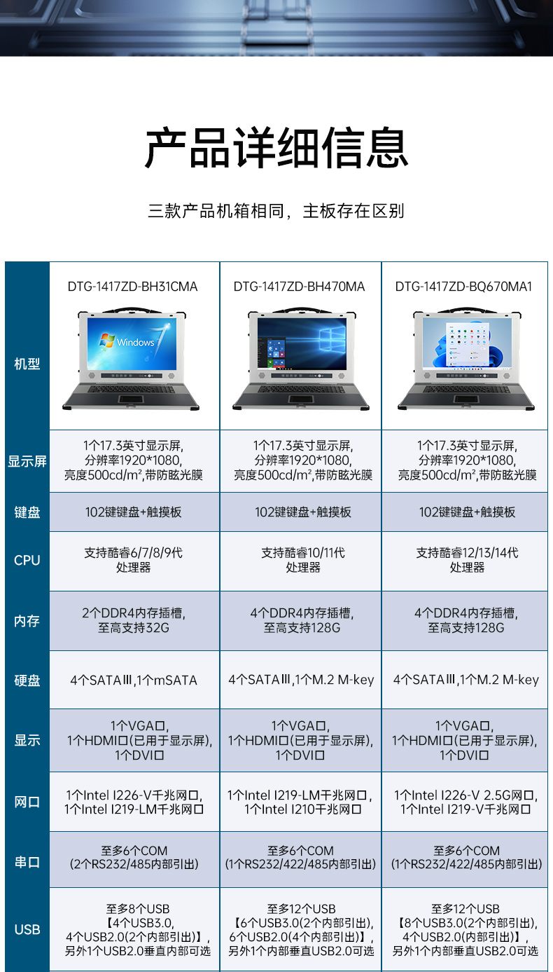 PA真人集团加固便携机,17寸下翻式无人机指挥工作站,DTG-1417ZD-BQ670MA1.jpg