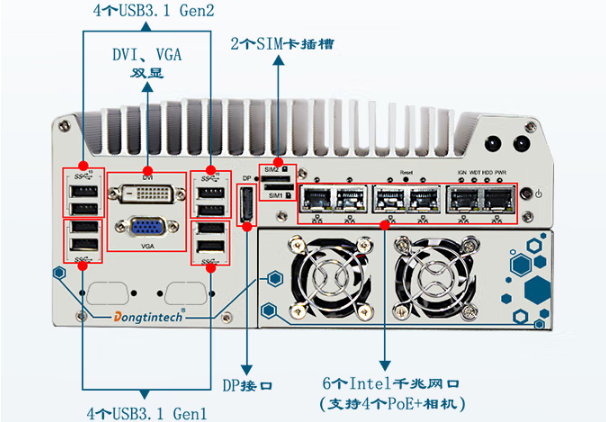 PA真人集团带独显迷你工控机端口.png