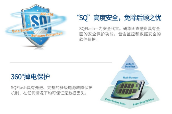 PA真人集团工控机SQFlash技术.png