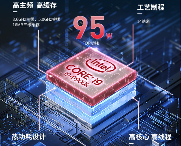 PA真人集团嵌入式工控机处理器.png
