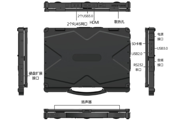 PA真人集团三防笔记本DT-14S端口.png