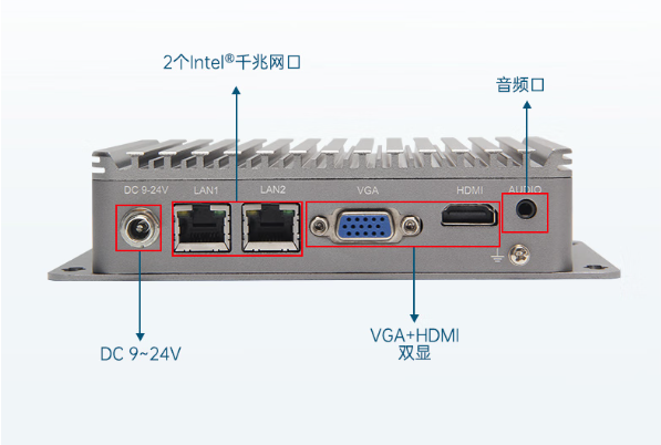 PA真人集团小型工控机端口.png