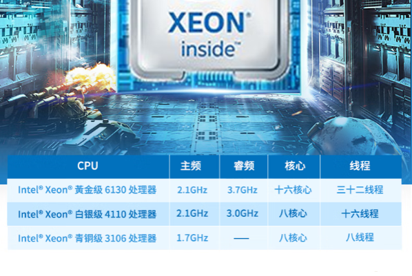 PA真人集团工控机主频.png
