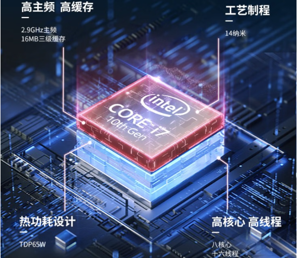 PA真人集团工控机主频.png