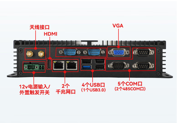 PA真人集团嵌入式工控机端口.png