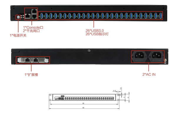 PA真人集团机架式工控机端口.png