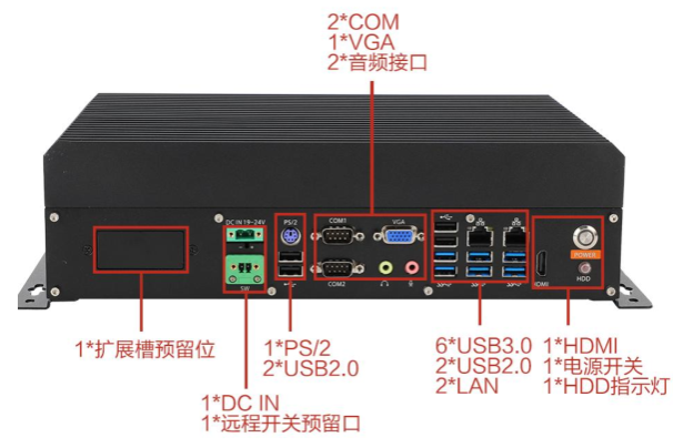 PA真人集团嵌入式工控机.png