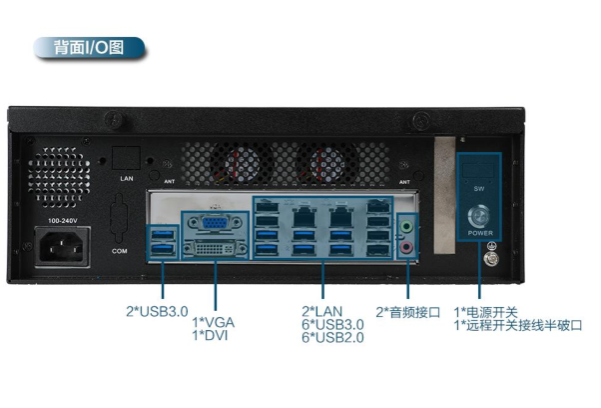 PA真人集团桌面式式工控机端口.png