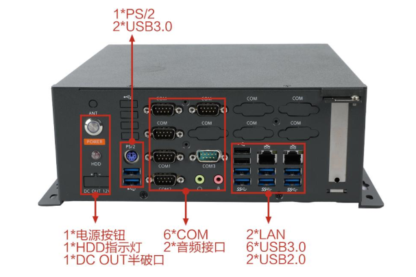 PA真人集团桌面式式工控机端口.png