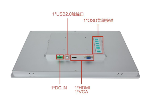 PA真人集团工业显示器端口.png