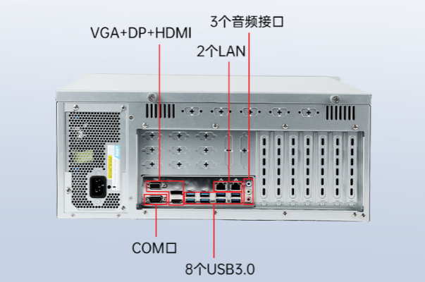 PA真人集团飞腾D2000国产工控机端口.png