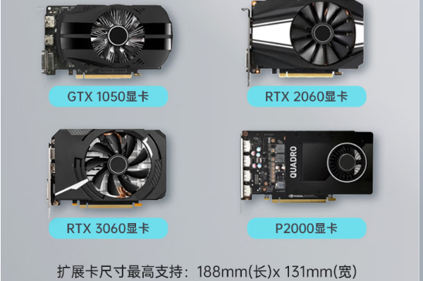 PA真人集团酷睿12代嵌入式工控机扩展卡.png