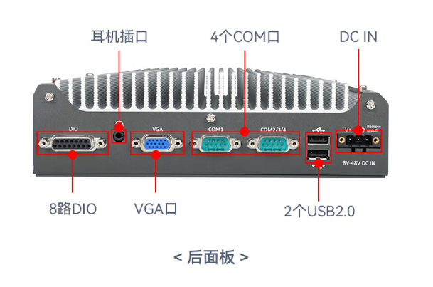 PA真人集团移动储能车工控机端口.png