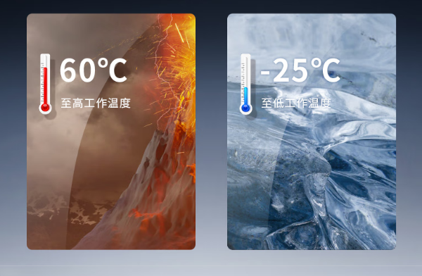 PA真人集团酷睿14代工控机运行温度.png