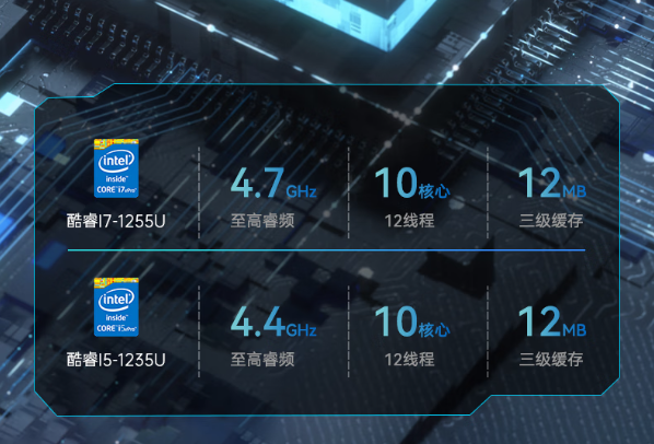PA真人集团工业平板电脑一体机处理器.png