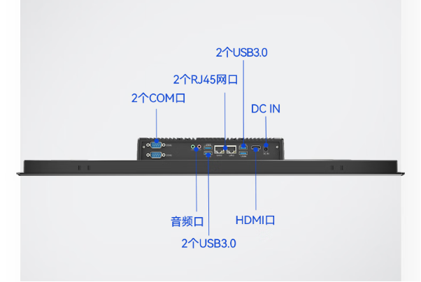 PA真人集团工业平板电脑一体机端口.png