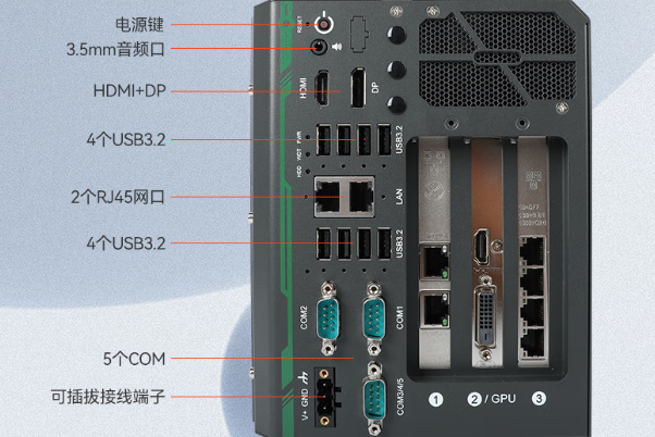 PA真人集团嵌入式工控机端口.png