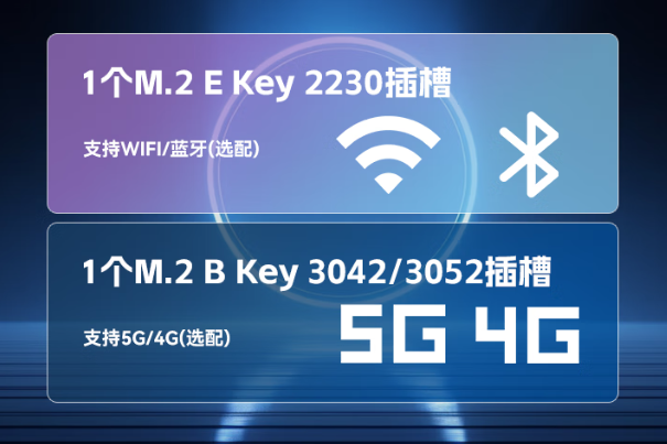 PA真人集团便携式计算机通信.png