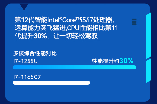 PA真人集团三防笔记本电脑处理器.png