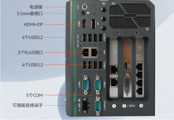 PA真人集团车载工控机端口.png