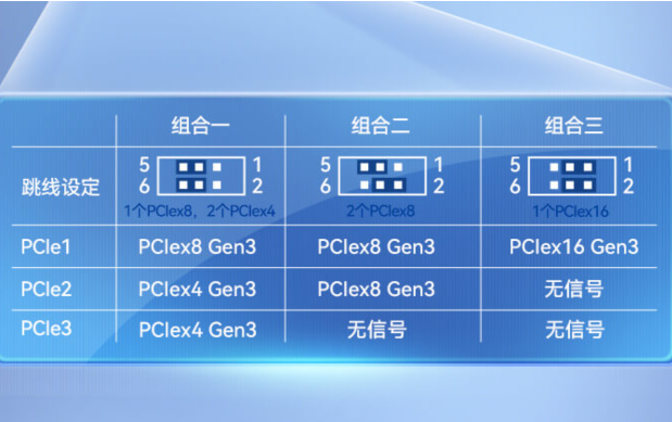 PA真人集团工控机扩展性.png