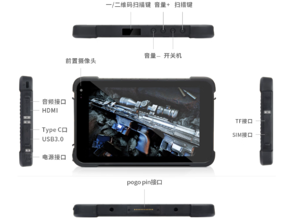 PA真人集团加固式平板电脑端口.png