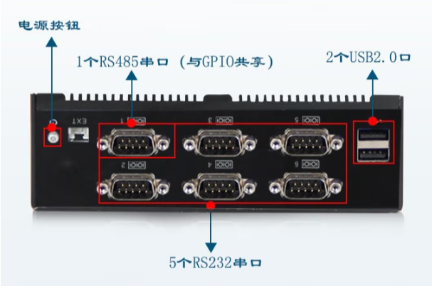 PA真人集团迷你嵌入式工控机端口.png