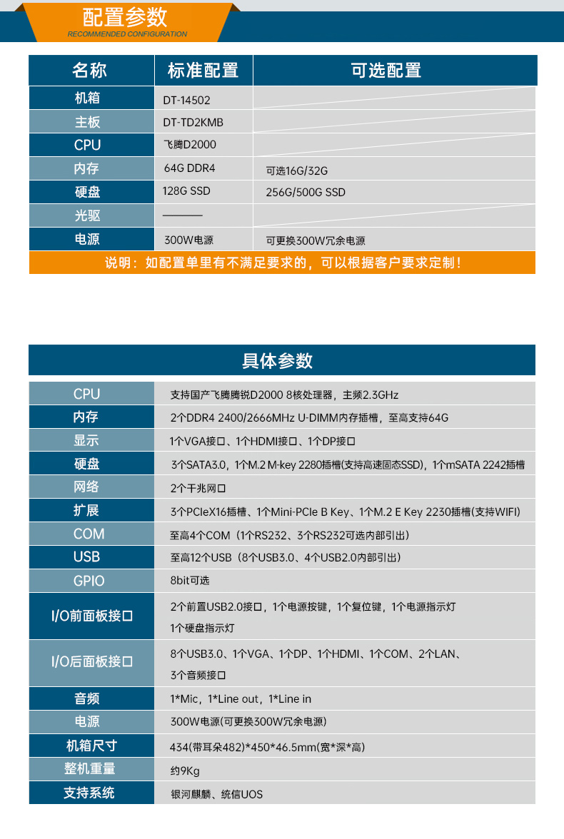 PA真人集团国产化工控机主机,信息安全工业电脑主机,DT-14502-TD2KMB.jpg