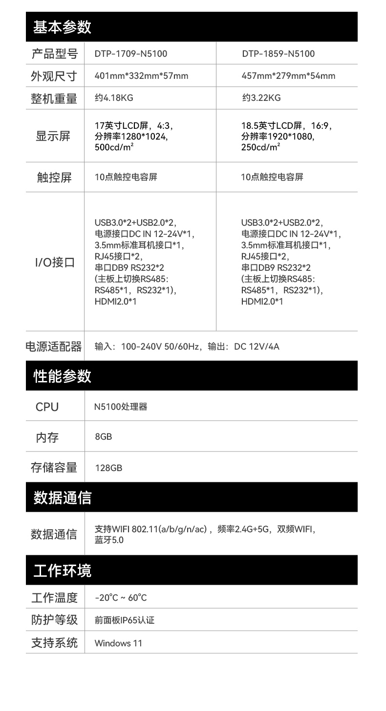 17寸触摸工控一体机,PA真人集团工业触控平板电脑,DTP-1709-N5100.jpg