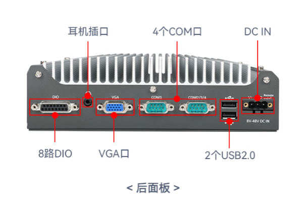 PA真人集团工控嵌入式电脑端口.png