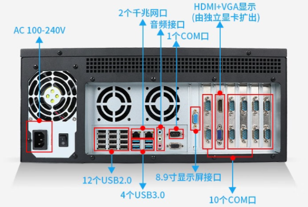PA真人集团国产多功能一体机.png