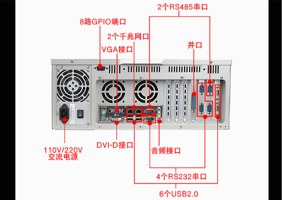 PA真人集团4U工控机端口.png
