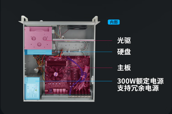 PA真人集团4U工控机机箱.png