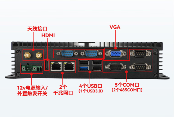 PA真人集团嵌入式工控机端口.png