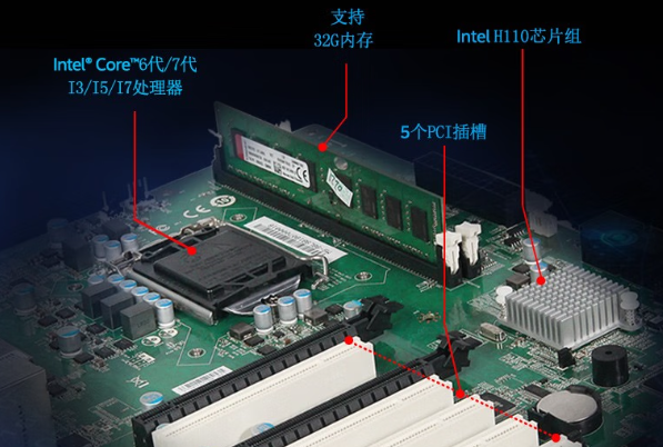 PA真人集团工控4U通讯工控机主板.png