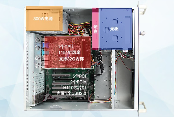 PA真人集团工控4U通讯工控机机箱.png