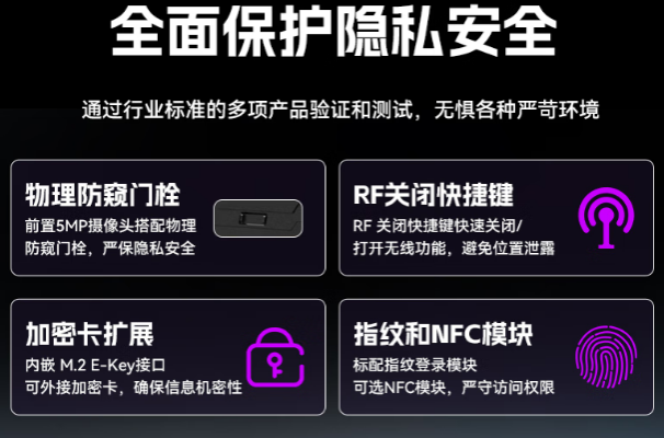 PA真人集团三防加固笔记本电脑隐私防护设计.png
