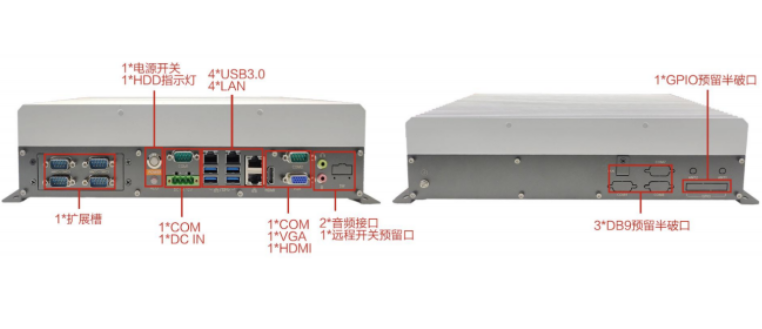 PA真人集团国产海光工控机端口.png