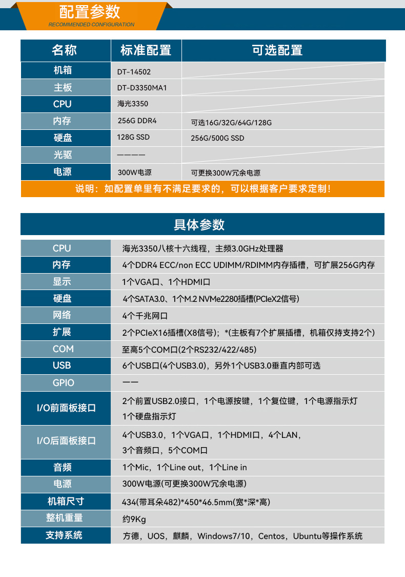 PA真人集团国产1U工控机,海光3350工业电脑,DT-14502-D3350MA1.jpg