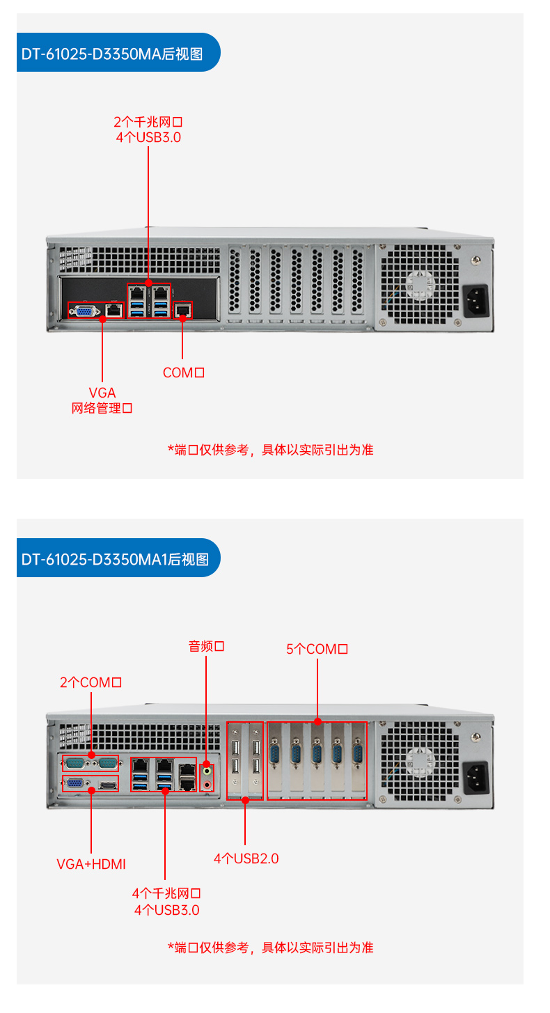 PA真人集团国产海光工控机,双显工控上位机,DT-61025-D3350MA1.jpg