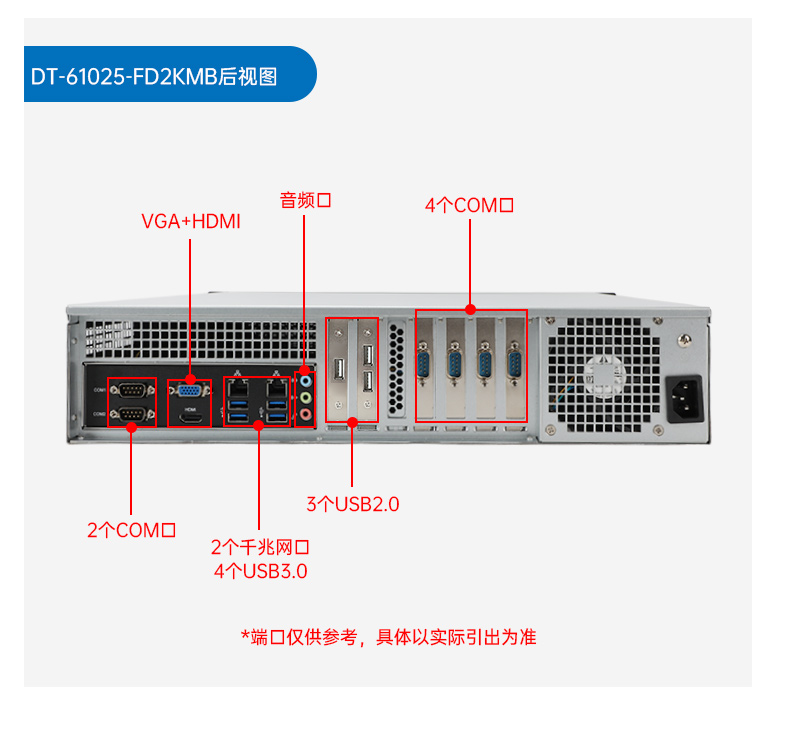 PA真人集团国产海光工控机,双显工控上位机,DT-61025-D3350MA1.jpg